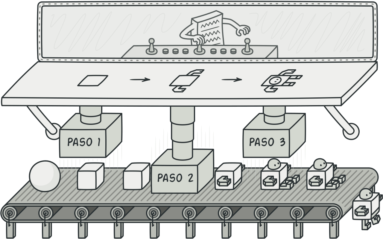 Build Pattern (Patron Constructor)